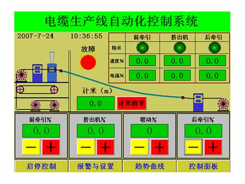 PLC、工控機(jī)、觸摸屏、電腦軟件