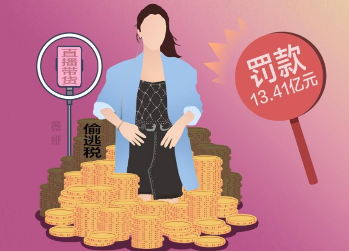 你們?cè)趺纯崔眿I偷逃稅？薇婭稅前收入大概是多少？